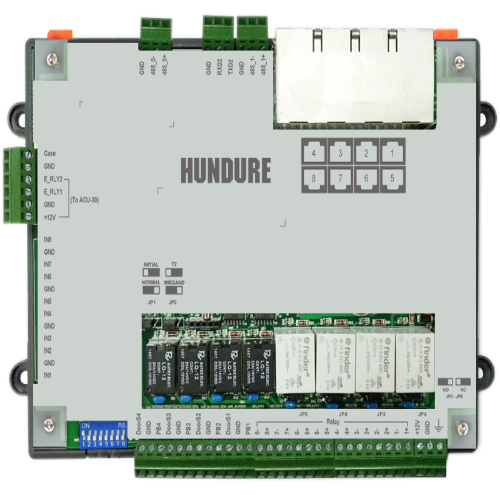 Bộ xử lý trung tâm Hundure RAC-4600